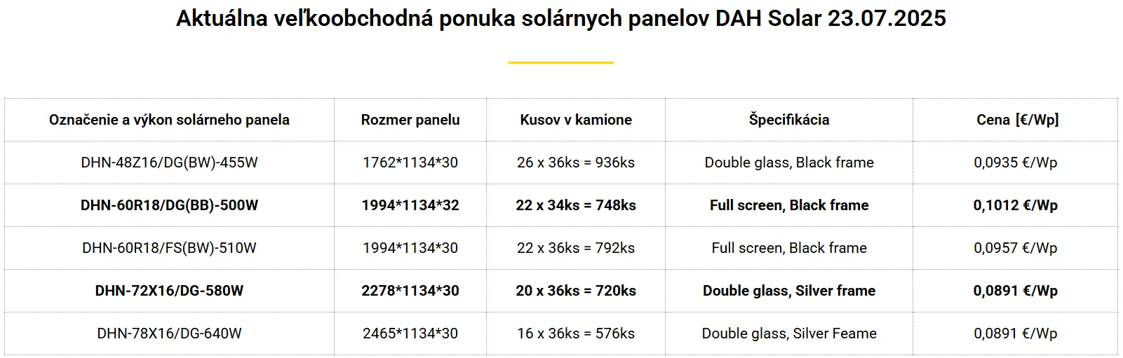 solarspace ponuka dah solar